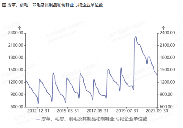 新模式出现打破产传统模式的僵局！凯发K8旗舰厅AG客服澜儿换鞋吧(图5)