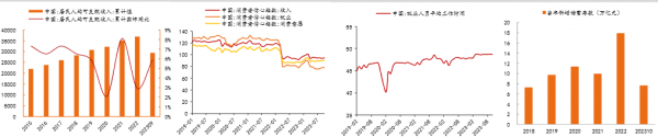 新模式出现打破产传统模式的僵局！凯发K8旗舰厅AG客服澜儿换鞋吧(图7)
