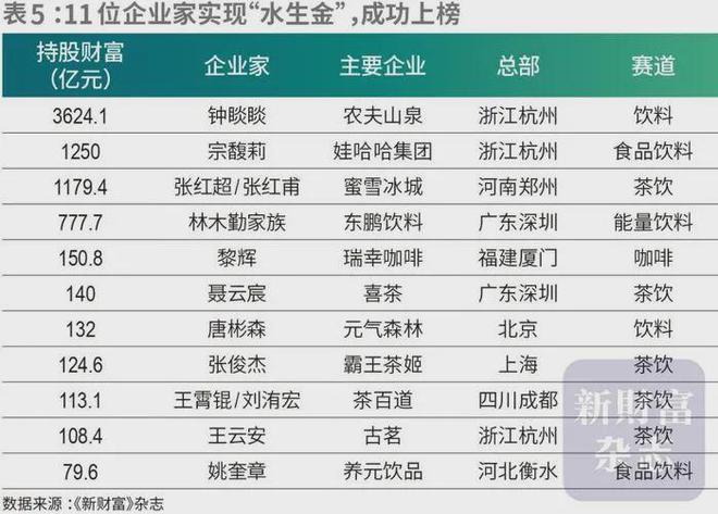 雪峰回应AI抢饭碗：非常难丨邦早报凯发K8国际《长安的荔枝》撤档；张(图9)